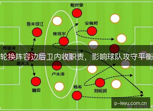 轮换阵容边后卫内收职责,影响球队攻守平衡 轮换阵容边后卫内收职责,影响球队攻守平衡